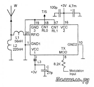 Передатчики цифровых данных TX5000-TX5003