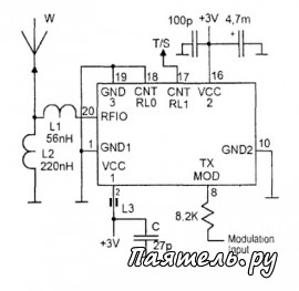 Передатчики цифровых данных TX5000-TX5003