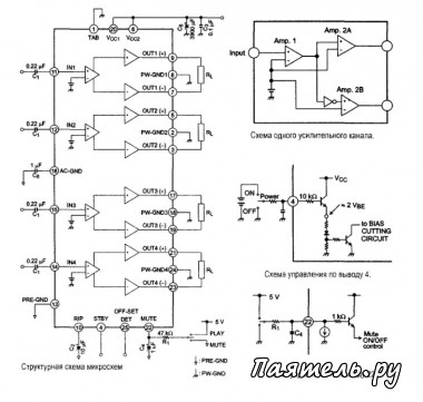 Микросхемы УМЗЧ TB2903HQ, TB2904HQ, TB2905HQ, TB2906HQ