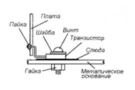 Лаборатория радиолюбителя