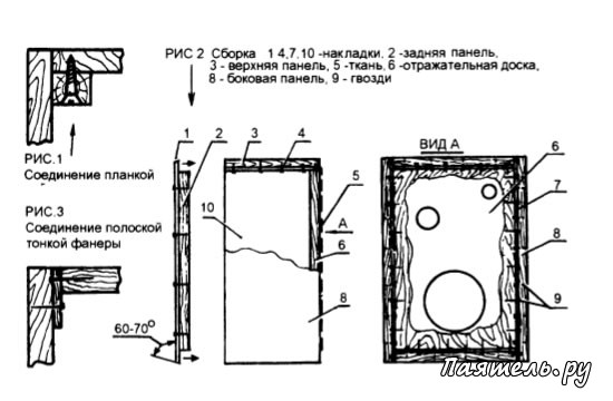 Акустические системы