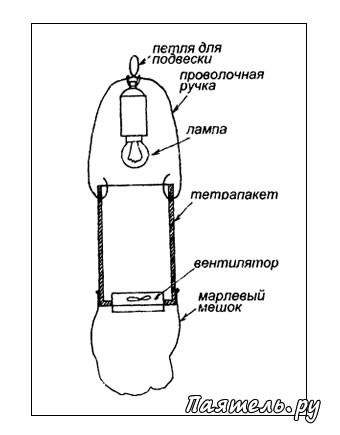 Схема электрической ловушки для комаров