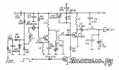 Схема передающего тракта радиосигнализации