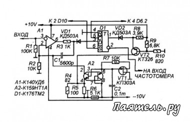 АЦП частотомера на микросхемах К176