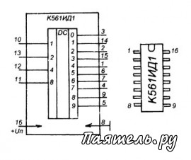 Микросхемы К561ЛЕ5, К561ИЕ10