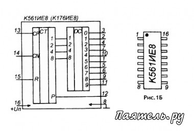 Счетчики-дешифраторы К561ИЕ8