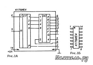 Счетчики-дешифраторы К176ИЕ3, К176ИЕ4