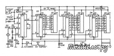 Схема счетчика с трехразрядным индикатором