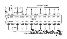 Микросхемы для дистанционного управления KS9801, KS9802, KS9803