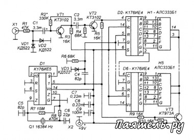 Схема простого частотомера на микросхеме К176