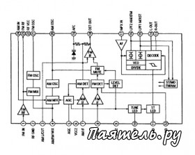 Схема Аудиоплеера AM-FM приемника Sony-WM-FS111