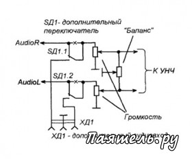 Схема подключения автомагнитолы дома