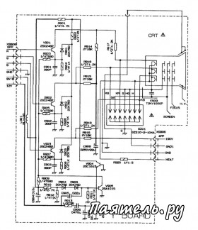 Схема и ремонт телевизора Rolsen C-2120, 1420