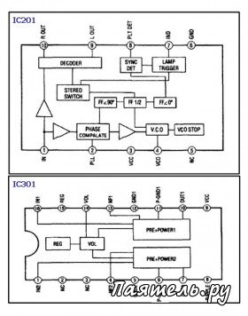 Схема приемника Sony-SRF-T615