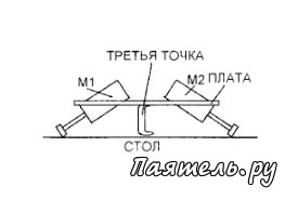 Схема простой игрушки робот-жук