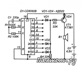 Микросхема CD4060B для мультивибратора