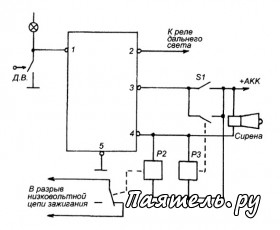 Схема цифровой автосигнализации