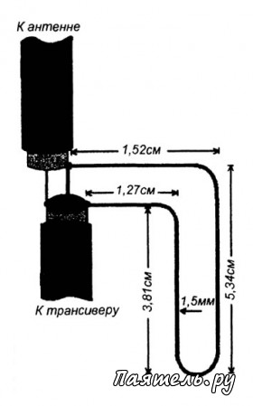 Схемы простых антенн на диапазон 145 МГц