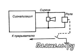 Схема блока-сирены автосигнализации