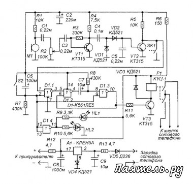 Схема сигнализации из мобильного телефона
