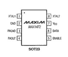Низковольтный радиопередатчик данных MAX1472
