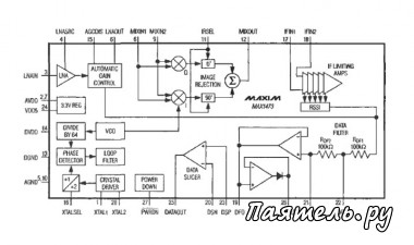 Микросхема MAX1473 Низковольтный радиоприемник данных
