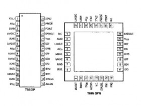 Микросхема MAX1473 Низковольтный радиоприемник данных