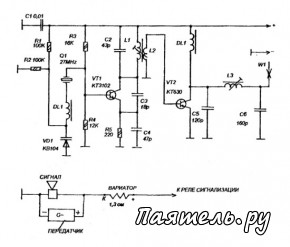 Передатчик на одном транзисторе