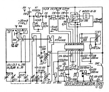 Схема приемника ДВ 160М и СВ 80М