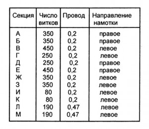 Схема простого лампового усилителя