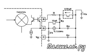 Микросхема MC13150FTA / MC13150FTB