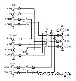 Схема коммутатора телевизора